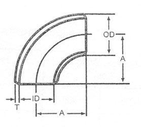 900 Elbows Long Radius