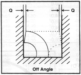 DIMENSIONAL TOLERANCES